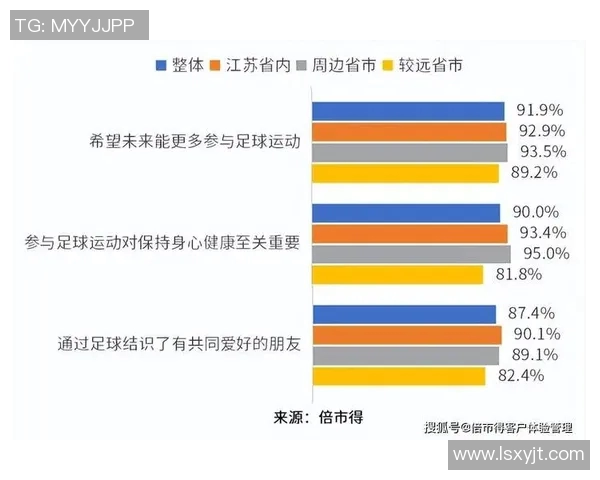 中国足球赛事当前轮次及剩余比赛情况分析与展望
