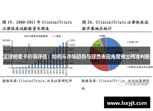 足球明星卡价值评估：如何从市场趋势与球员表现角度做出精准判断