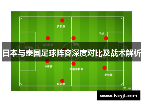 日本与泰国足球阵容深度对比及战术解析